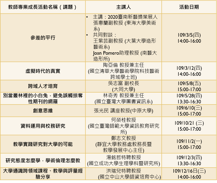活動照片3
