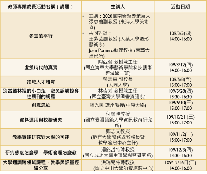 活動照片3