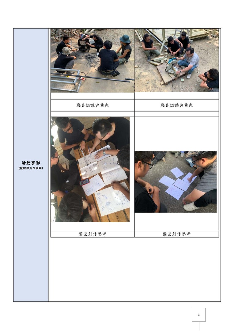活動照片