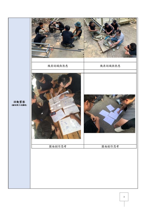 活動照片