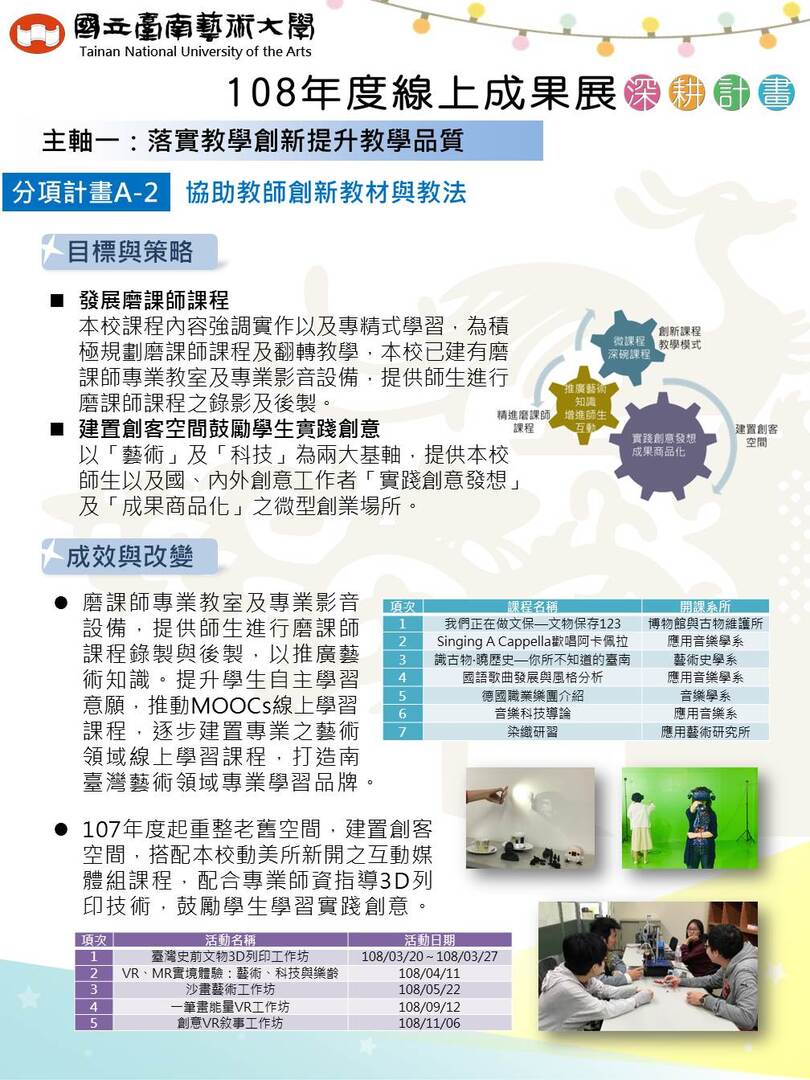 分項計畫A-2