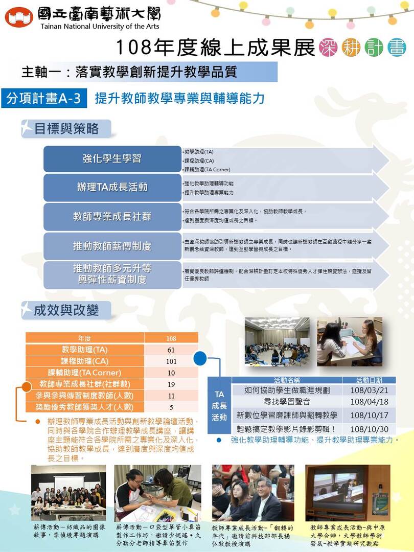 分項計畫A-3