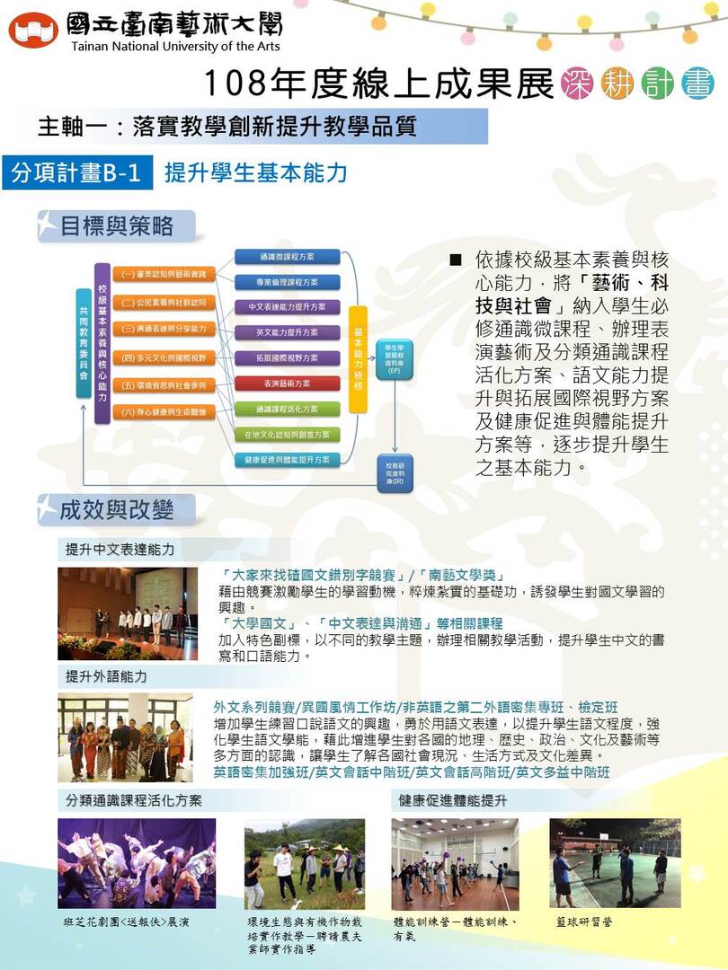 分項計畫B-1