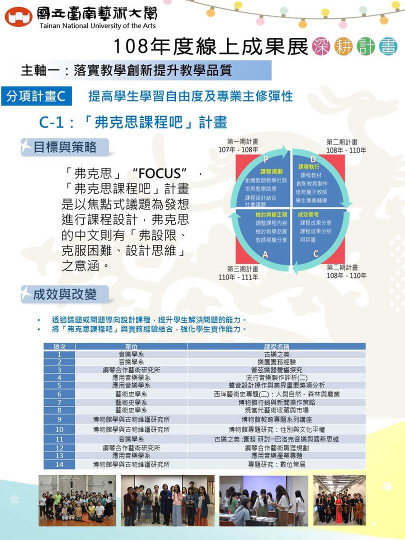分項計畫C-1