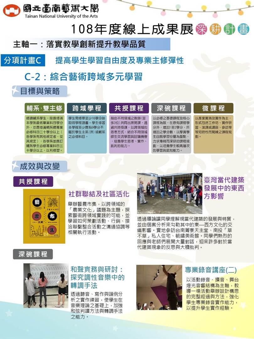 分項計畫C-2