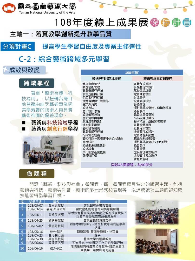 分項計畫C-2