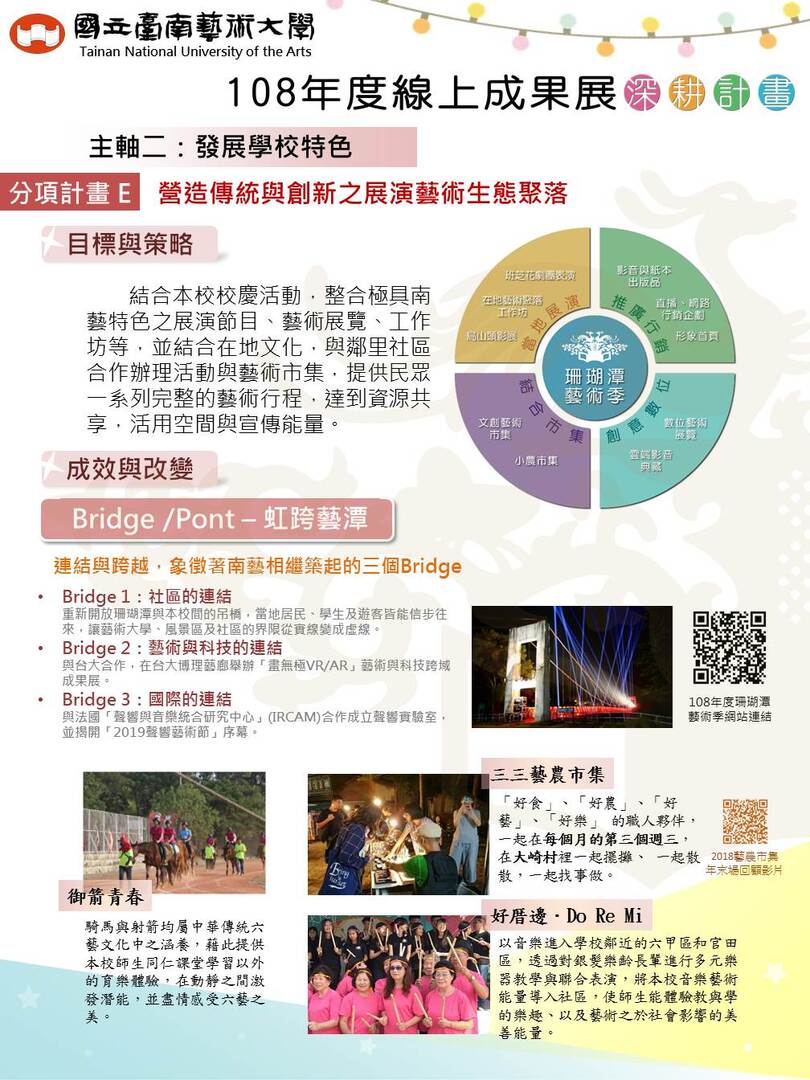 分項計畫E