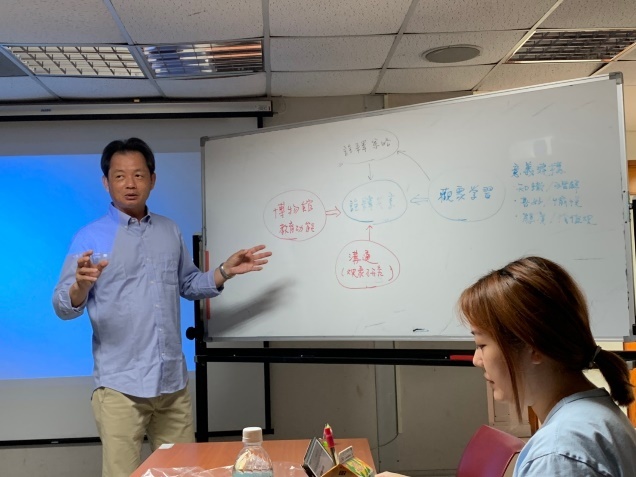 圖片說明